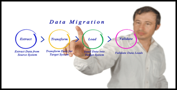 Work with Sample Data in SQL Server Integration Services SSIS 