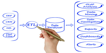 SQL Server 2016 Analysis Services Tutorial
