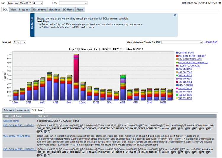 ms-sql-server-profiler-testing-the-performance-of-a-database