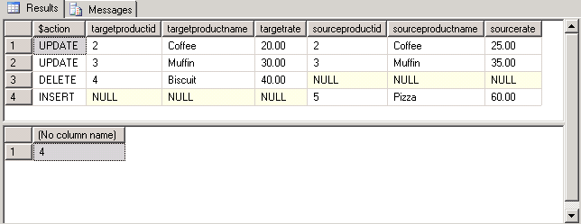 Sql If Row Exists Update Else Insert