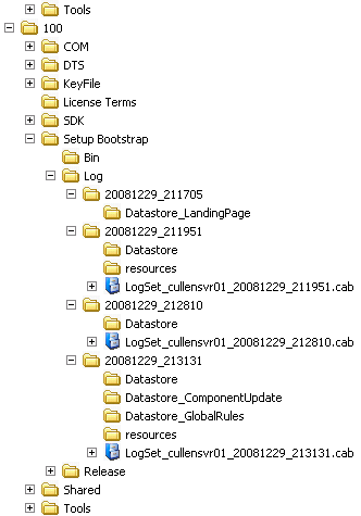 Folder structure of the Setup Bootstrap folder