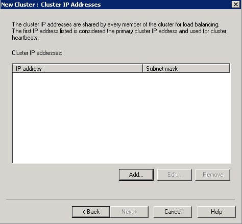 cluster ip address