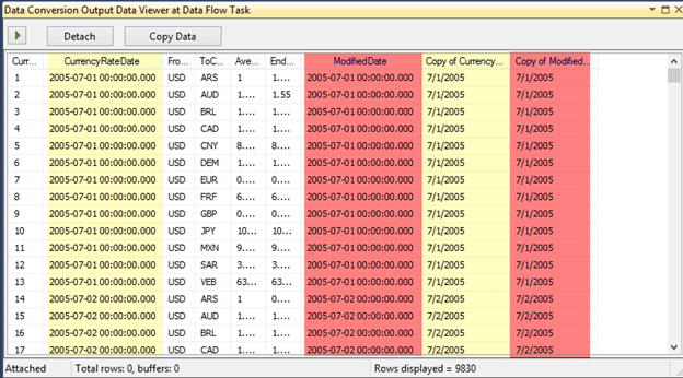 Sql Tutorials 2016 Server Data Types 5 Worst Choices You Need To Stop 