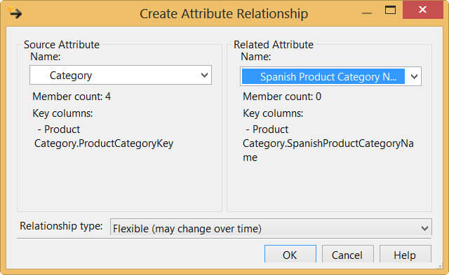 Create a new attribute relationship