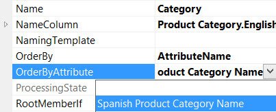 Sort categories by their Spanish names