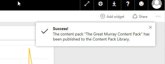 Successfully Published the Power BI Content Pack