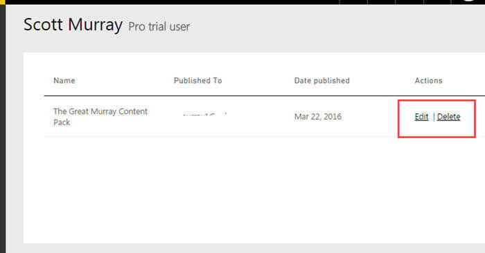 Manage the Power BI Content Pack