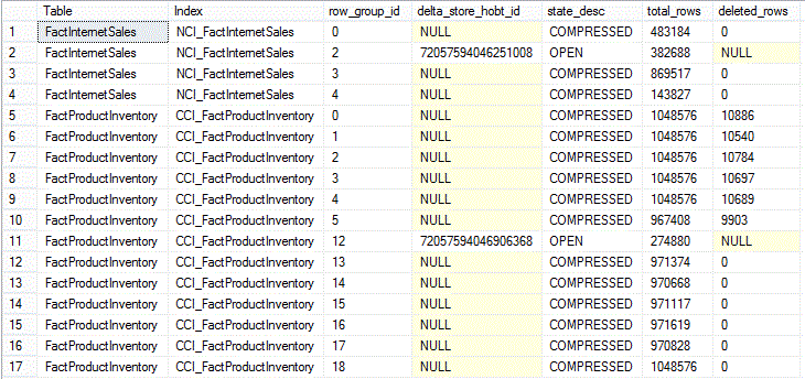 dm db column store row group physical stats LEFT