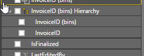 New Hierarchy Result in Power BI