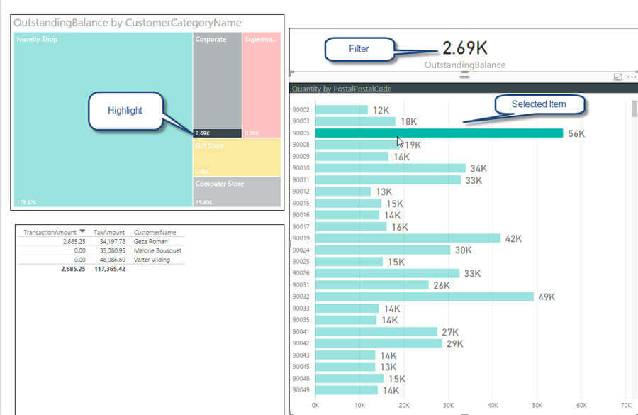 Dashboard filter and highlight in Power BI