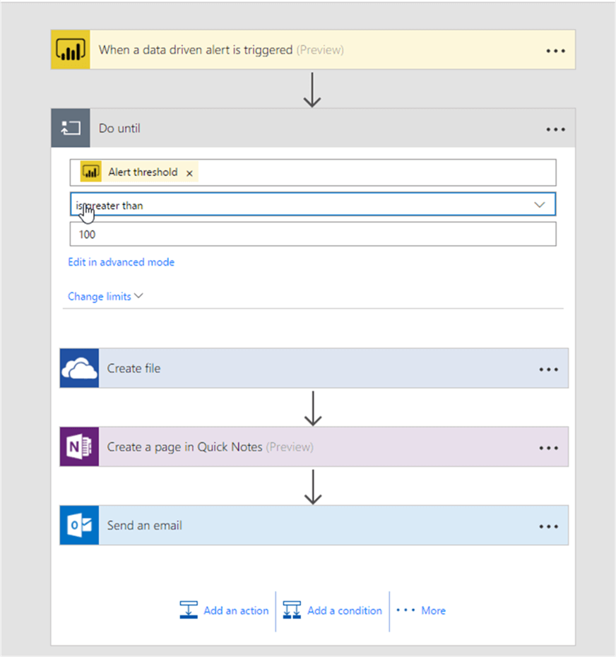 Flow 2 - Description: Flow with OneDrive, OneNote, and Outlook