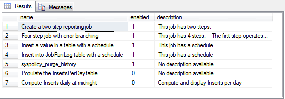 SQL Server Agent description field value for the Four step job with error branching job