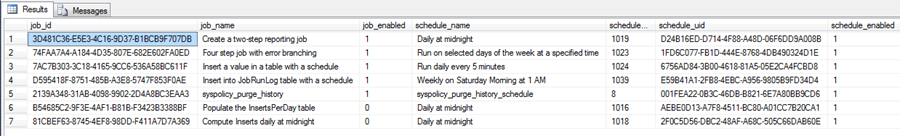 SQL Server Agent Jobs that have a schedule with schedule identifiers