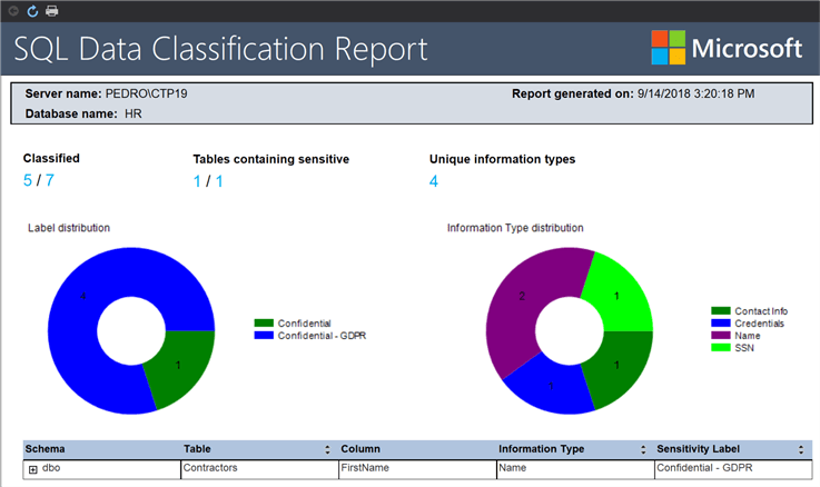 SQL Data Classification Report in SSMS 17.5
