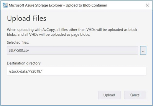 Azure Storage Explorer - Upload Files - This action will succeed due to security.