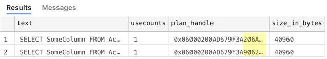 Same query, same plan, but multiple copies in the plan cache.