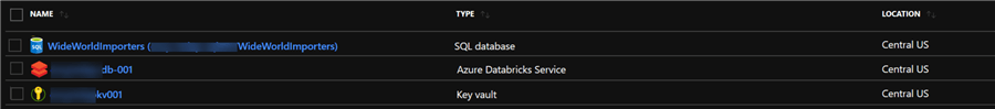 Databricks Prereq List of Azure Resources for Databricks Solution