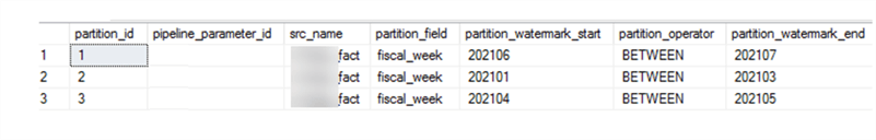pipeline parameter partition table