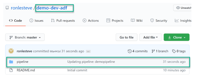 Git reflecting adf pipeline commit