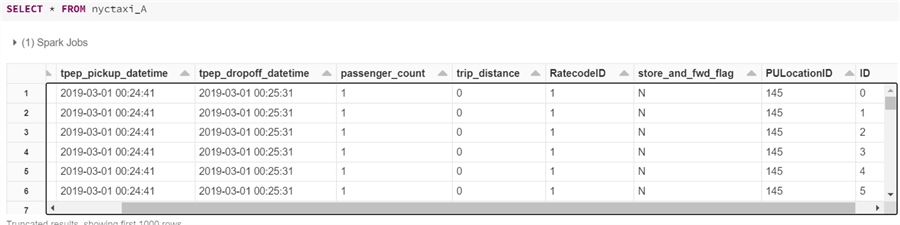 SelectNyctaxi_A sql query to select all values from the nyctaxi_A delta table