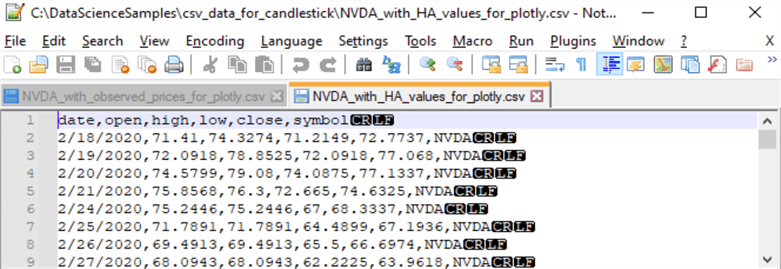 stock data in csv file