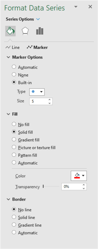 Format Data Series menu, marker options in Excel