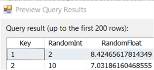 Query results