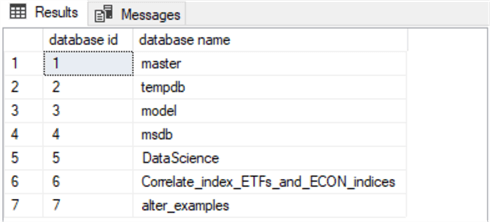 list the database_id values and names