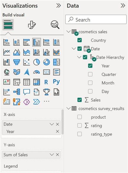 Populating the clustered column chart in visualizations table
