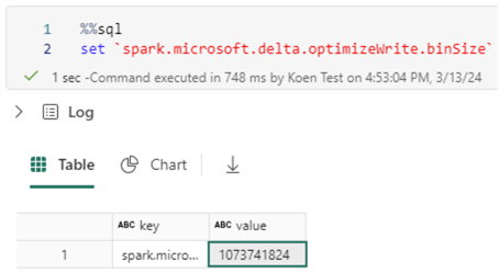 default parquet file size for optimize write is apparently 1GB instead of 128MB