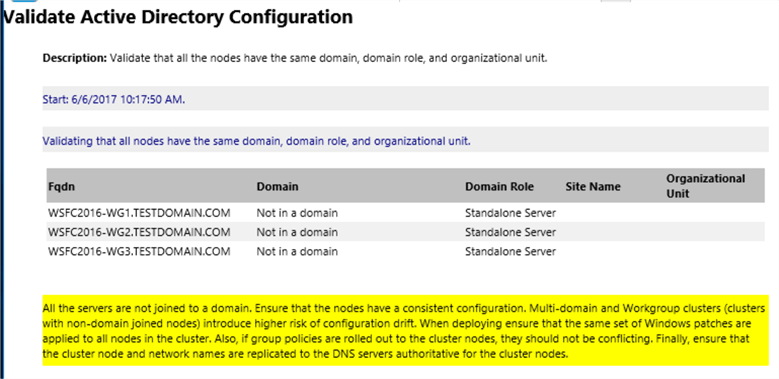 validate active directory configuration