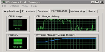 Setting A Fixed Amount Of Memory For Sql Server