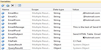 Sql join on multiple columns