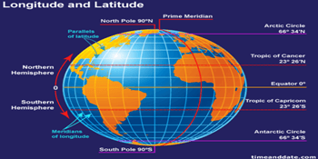 Calculate Geographical Coding and Time Zone for Address in SQL Server