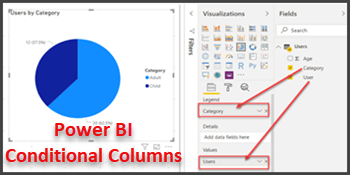 Conditional Column in Power BI