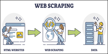 Web Scraping with Python Scrapy Framework