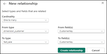 Relationships with Microsoft Fabric GraphQL API