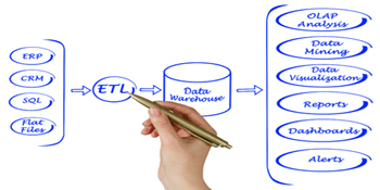 SQL Server Analysis Services Installation