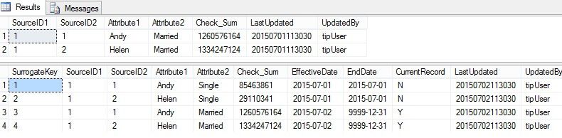 MERGE Statement Attempted To UPDATE Or DELETE The Same Row