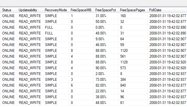sqlite list tables in db