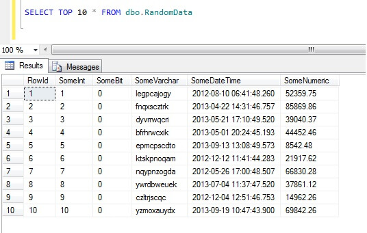 Diferentes Formas De Obtener Datos Aleatorios Para El Muestreo De Datos 