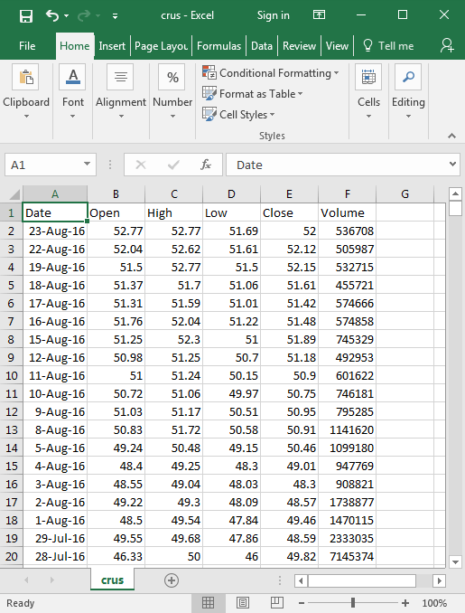 google finance excel query table start date