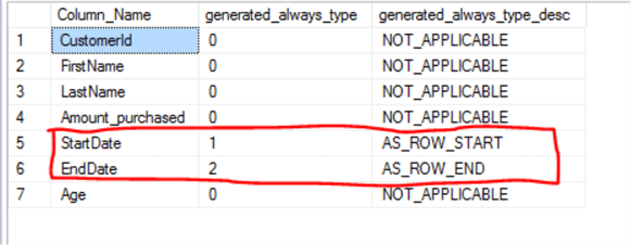 Query sys.columns for Temporal Tables