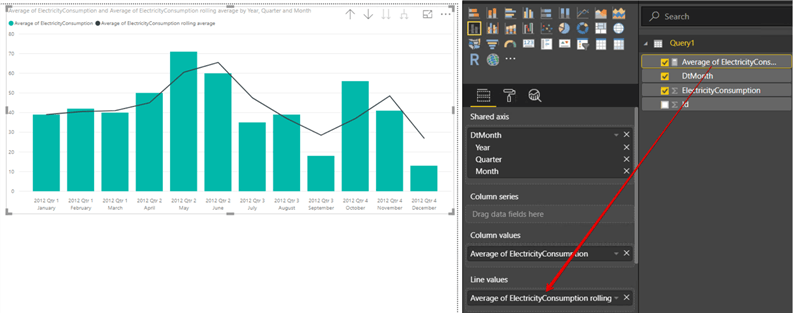 Creating A Rolling Average Graph With Power BI