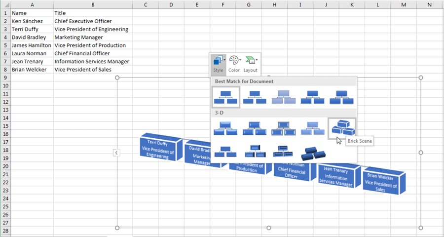 Sql Server And Excel Hierarchyid Example For Organization Charts