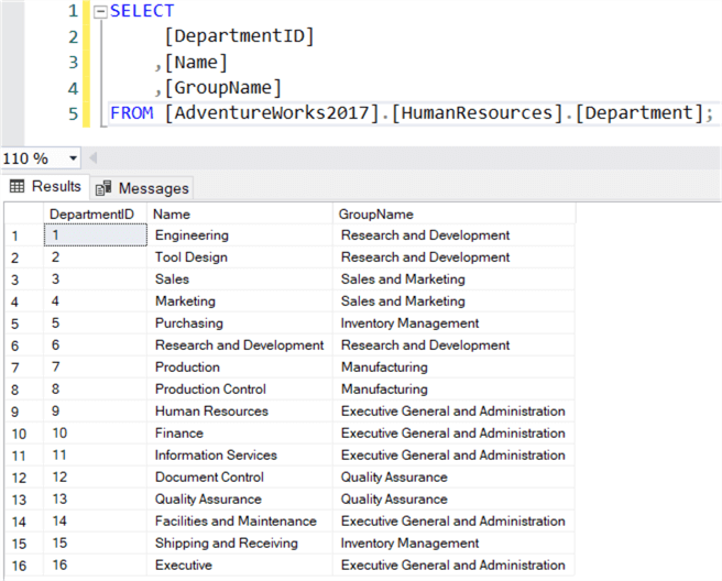 postgresql insert into table from select query