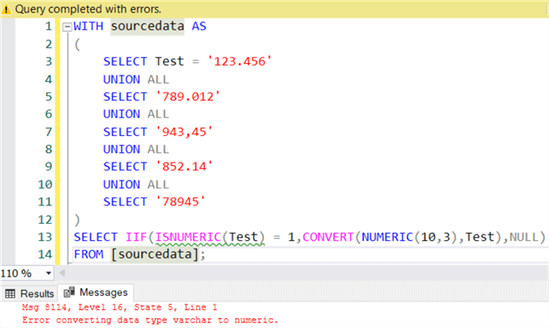 Examples For SQL CAST And SQL CONVERT Functions