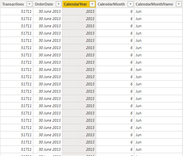 How To Concatenate 2 Tables In Power Bi Brokeasshome