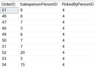 sql not equal to multiple values