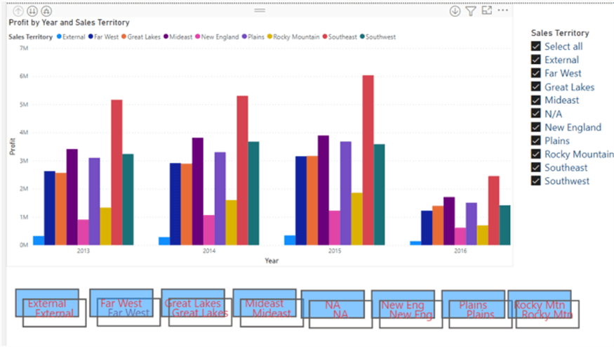Power BI New Navigation Features for Improved Interactivity